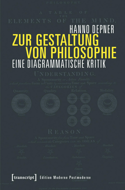 Cover des Buchs: Zur Gestaltung von Philosophie