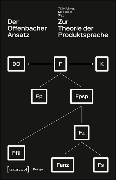 Cover des Buchs: Der Offenbacher Ansatz