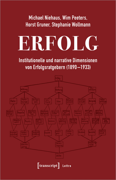 Cover of book: Erfolg