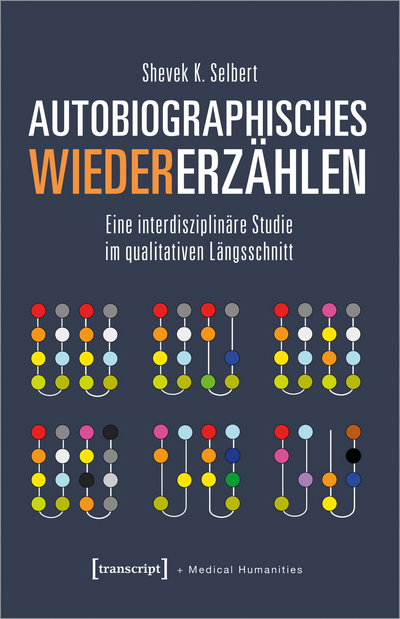 Cover of book: Autobiographisches Wiedererzählen