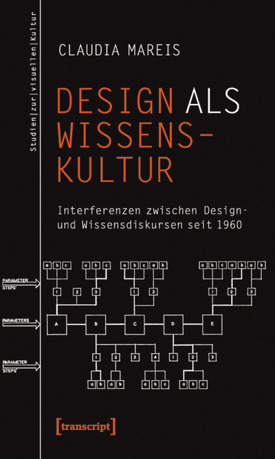 Cover des Buchs: Design als Wissenskultur