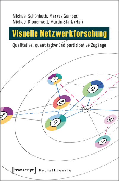 Cover des Buchs: Visuelle Netzwerkforschung