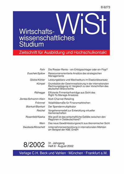 Cover der Ausgabe: WiSt - Wirtschaftswissenschaftliches Studium Jahrgang 31 (2002), Heft 8