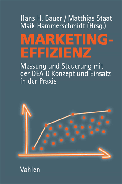 Cover des Buchs: Marketingeffizienz