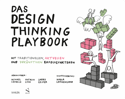 Cover of book: Das Design Thinking Playbook