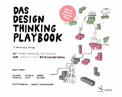 Cover of book: Das Design Thinking Playbook