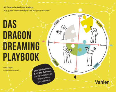 Cover of book: Das Dragon Dreaming Playbook