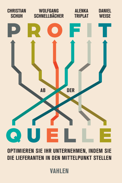 Cover of book: Profit ab der Quelle
