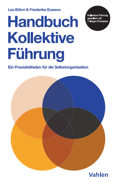 Cover of book: Handbuch kollektive Führung