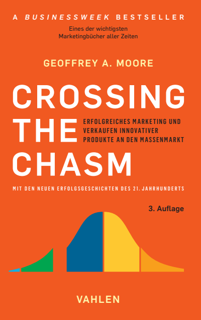 Cover des Buchs: Crossing the Chasm