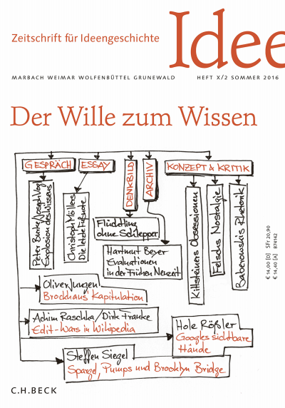 Cover der Ausgabe: Zeitschrift für Ideengeschichte Jahrgang 10 (2016), Heft 2