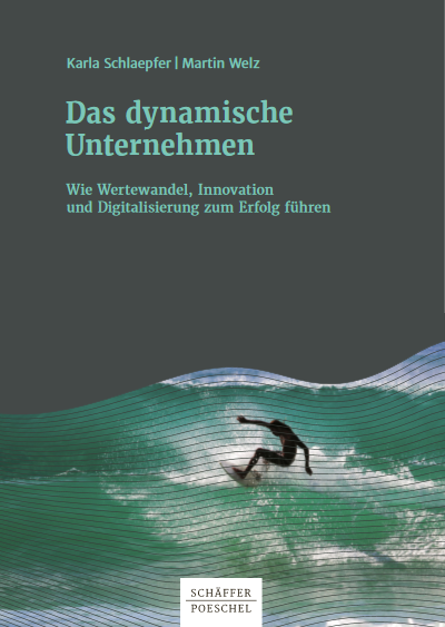 Cover of book: Das dynamische Unternehmen