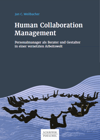 Cover des Buchs: Human Collaboration Management