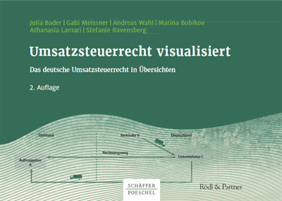 Cover des Buchs: Umsatzsteuerrecht visualisiert