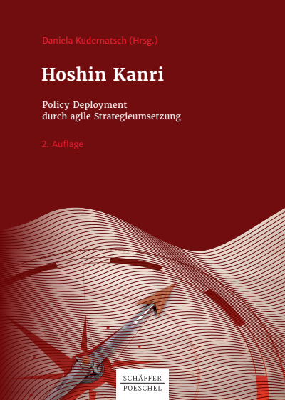 Cover des Buchs: Hoshin Kanri