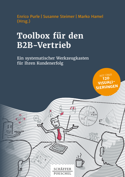 Cover of book: Toolbox für den B2B-Vertrieb