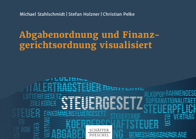 Cover des Buchs: Abgabenordnung und Finanzgerichtsordnung visualisiert
