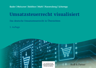 Cover des Buchs: Umsatzsteuerrecht visualisiert