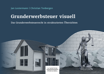 Cover des Buchs: Grunderwerbsteuer visuell
