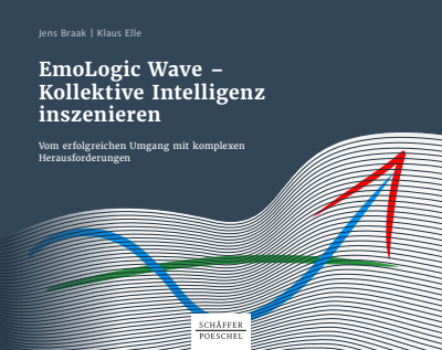 Cover des Buchs: EmoLogic Wave - Kollektive Intelligenz inszenieren