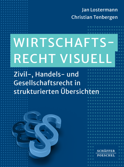 Cover des Buchs: Wirtschaftsrecht visuell