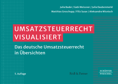 Cover des Buchs: Umsatzsteuerrecht visualisiert
