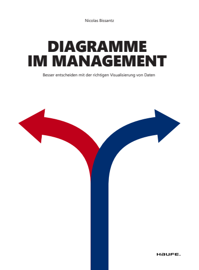 Cover des Buchs: Diagramme im Management