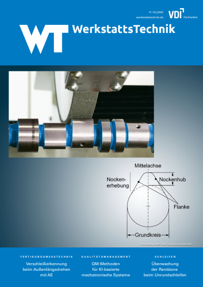 Cover der Ausgabe: wt Werkstattstechnik online Jahrgang 112 (2022), Heft 11-12