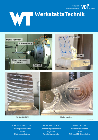 Cover der Ausgabe: wt Werkstattstechnik online Jahrgang 114 (2024), Heft 01-02