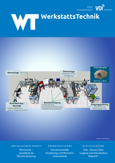 Cover der Ausgabe: wt Werkstattstechnik online Jahrgang 115 (2025), Heft 04