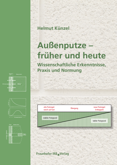 Cover des Buchs: Außenputze - früher und heute.