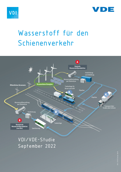 Cover des Buchs: Wasserstoff für den Schienenverkehr