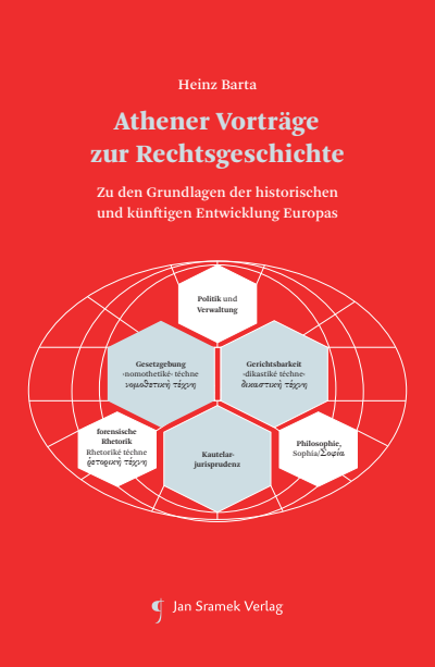 Cover des Buchs: Athener Vorträge zur Rechtsgeschichte - Athenian Lectures on the History of Law