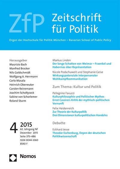 Cover der Ausgabe: ZfP Zeitschrift für Politik Jahrgang 62 (2015), Heft 4