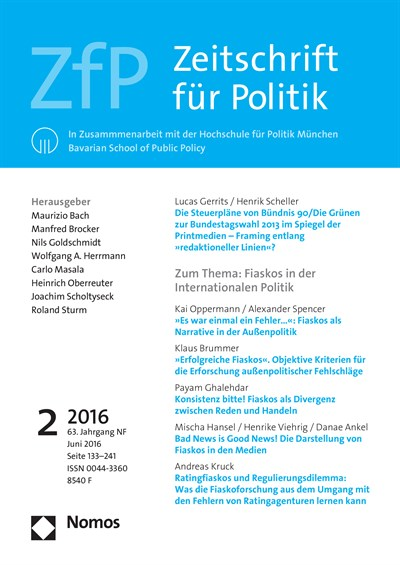 Cover der Ausgabe: ZfP Zeitschrift für Politik Jahrgang 63 (2016), Heft 2