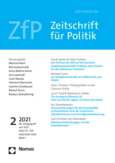 Cover der Ausgabe: ZfP Zeitschrift für Politik Jahrgang 68 (2021), Heft 2
