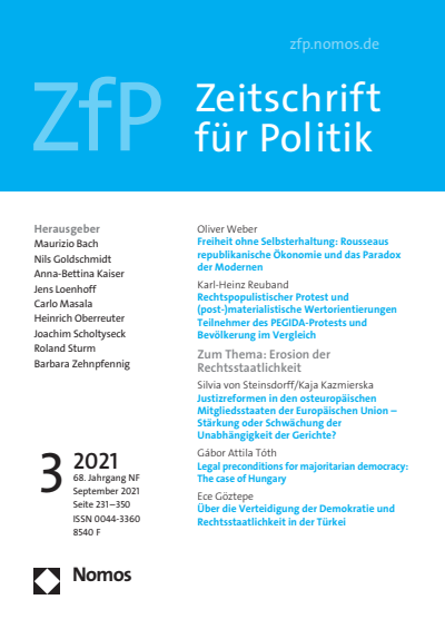 Cover der Ausgabe: ZfP Zeitschrift für Politik Jahrgang 68 (2021), Heft 3