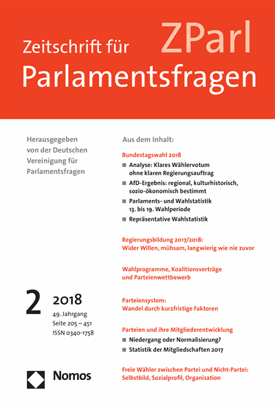 Cover der Ausgabe: ZParl Zeitschrift für Parlamentsfragen Jahrgang 49 (2018), Heft 2