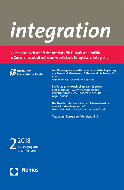 Cover der Ausgabe: integration Jahrgang 41 (2018), Heft 2