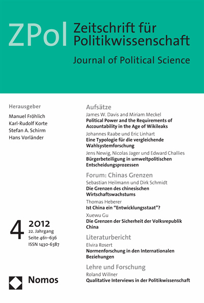 Cover der Ausgabe: ZPol Zeitschrift für Politikwissenschaft Jahrgang 22 (2012), Heft 4
