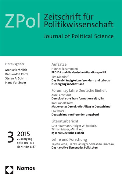 Cover der Ausgabe: ZPol Zeitschrift für Politikwissenschaft Jahrgang 25 (2015), Heft 3