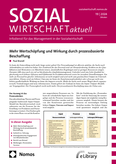 Cover der Ausgabe: Sozialwirtschaft aktuell (SWa) Jahrgang 34 (2024), Heft 19