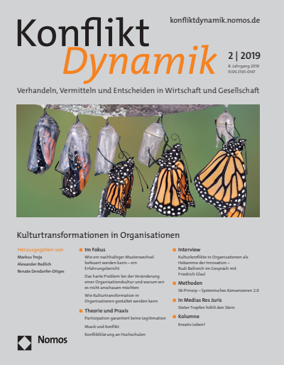 Cover der Ausgabe: Konfliktdynamik Jahrgang 8 (2019), Heft 2