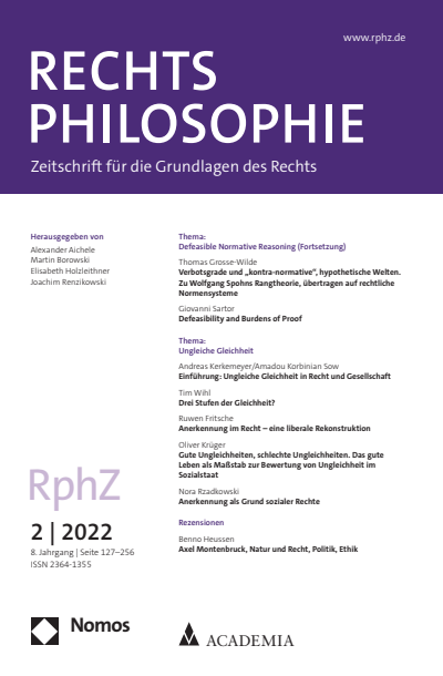 Cover der Ausgabe: RphZ Rechtsphilosophie Jahrgang 8 (2022), Heft 2
