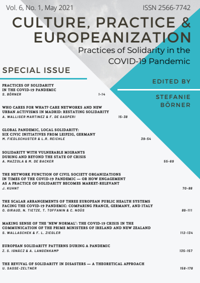 Cover der Ausgabe: Culture, Practice & Europeanization Jahrgang 6 (2021), Heft 1