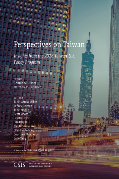Cover des Buchs: Perspectives on Taiwan