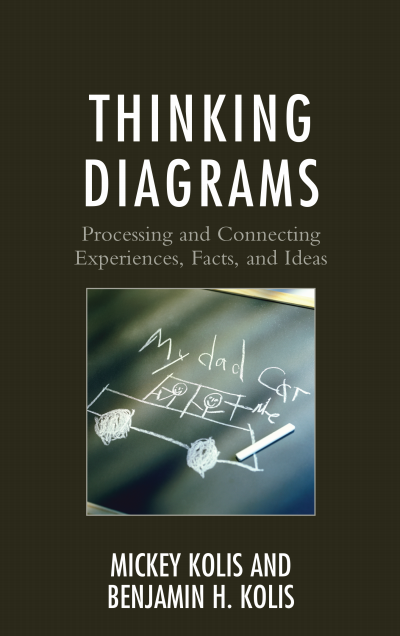 Cover of book: Thinking Diagrams