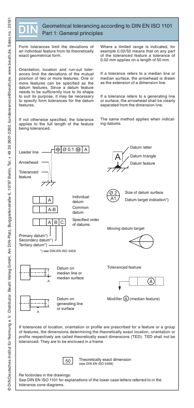 Cover of book: Geometrical tolerancing according to DIN EN ISO 1101 Part 1 and Part 2