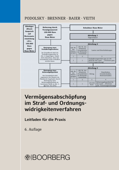 Cover des Buchs: Vermögensabschöpfung im Straf- und Ordnungswidrigkeitenverfahren