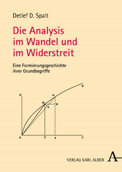 Cover of book: Die Analysis im Wandel und im Widerstreit